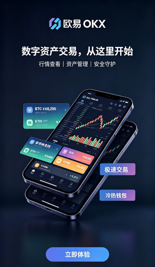 欧交易所app安装技术原理配图